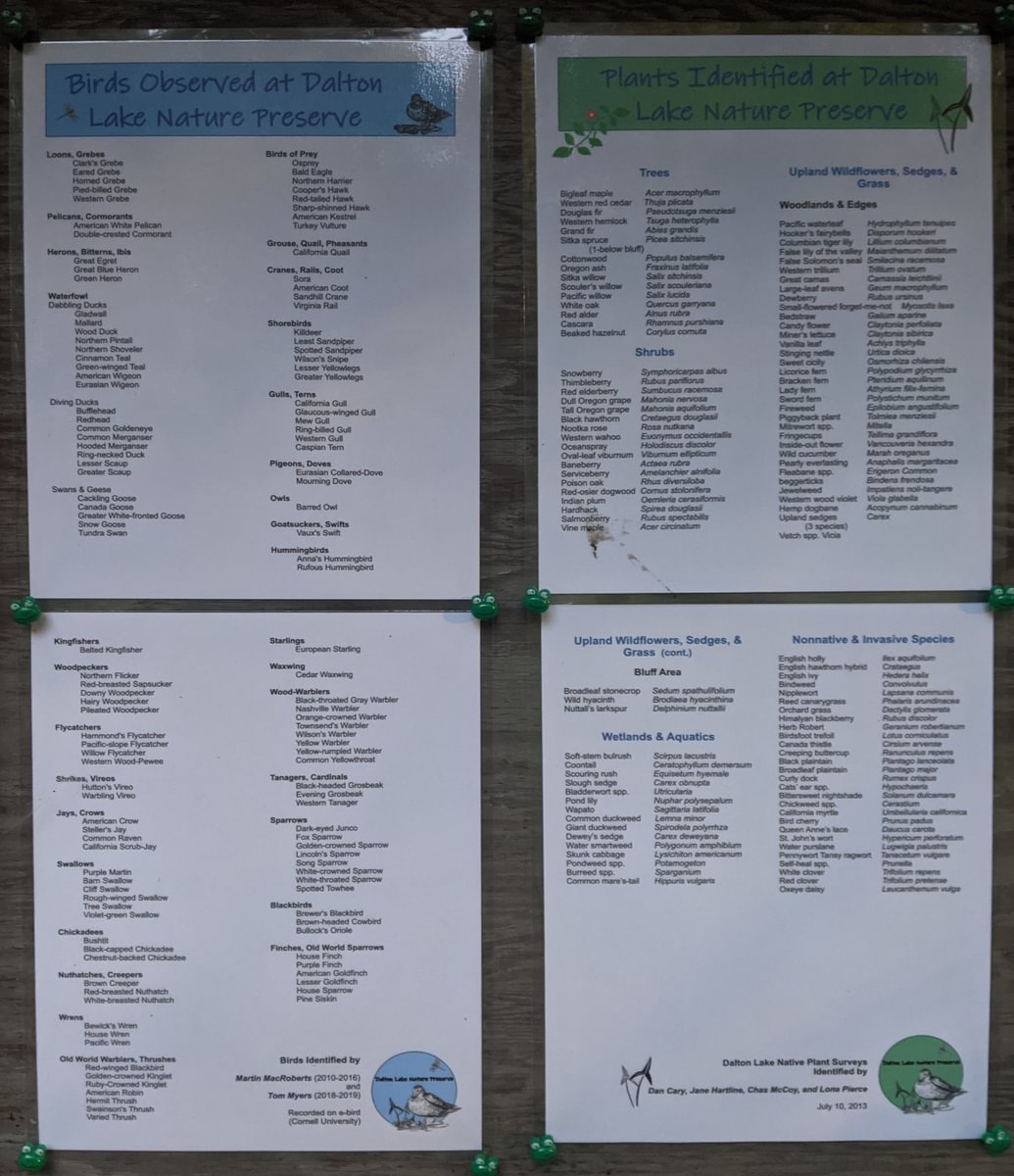 bird plant list dalton lake bike trail st. helens columbia city Oregon